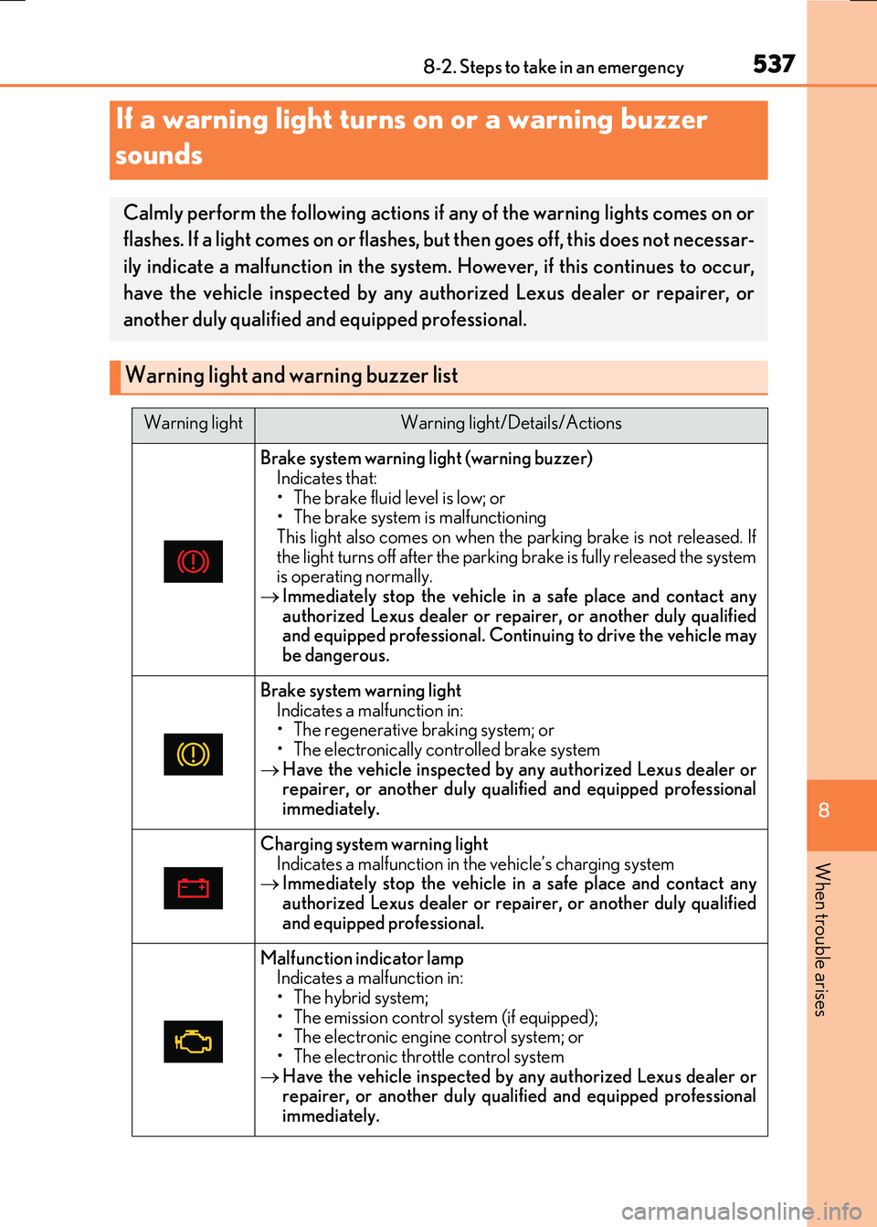 LEXUS RX300H 2017  Owners Manual 5378-2. Steps to take in an emergency
8
When trouble arises
RC300h_EE(OM24740E)
If a warning light turns on or a warning buzzer  
sounds
Calmly perform the following actions if any of the warning ligh
