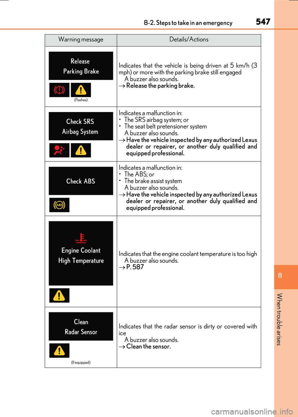 LEXUS RX300H 2017 Repair Manual 5478-2. Steps to take in an emergency
8
When trouble arises
RC300h_EE(OM24740E)
Indicates that the vehicle is being driven at 5 km/h (3 mph) or more with the parking brake still engaged
A buzzer also LEXUS RX300H 2017 Repair Manual 5478-2. Steps to take in an emergency
8
When trouble arises
RC300h_EE(OM24740E)
Indicates that the vehicle is being driven at 5 km/h (3 mph) or more with the parking brake still engaged
A buzzer also