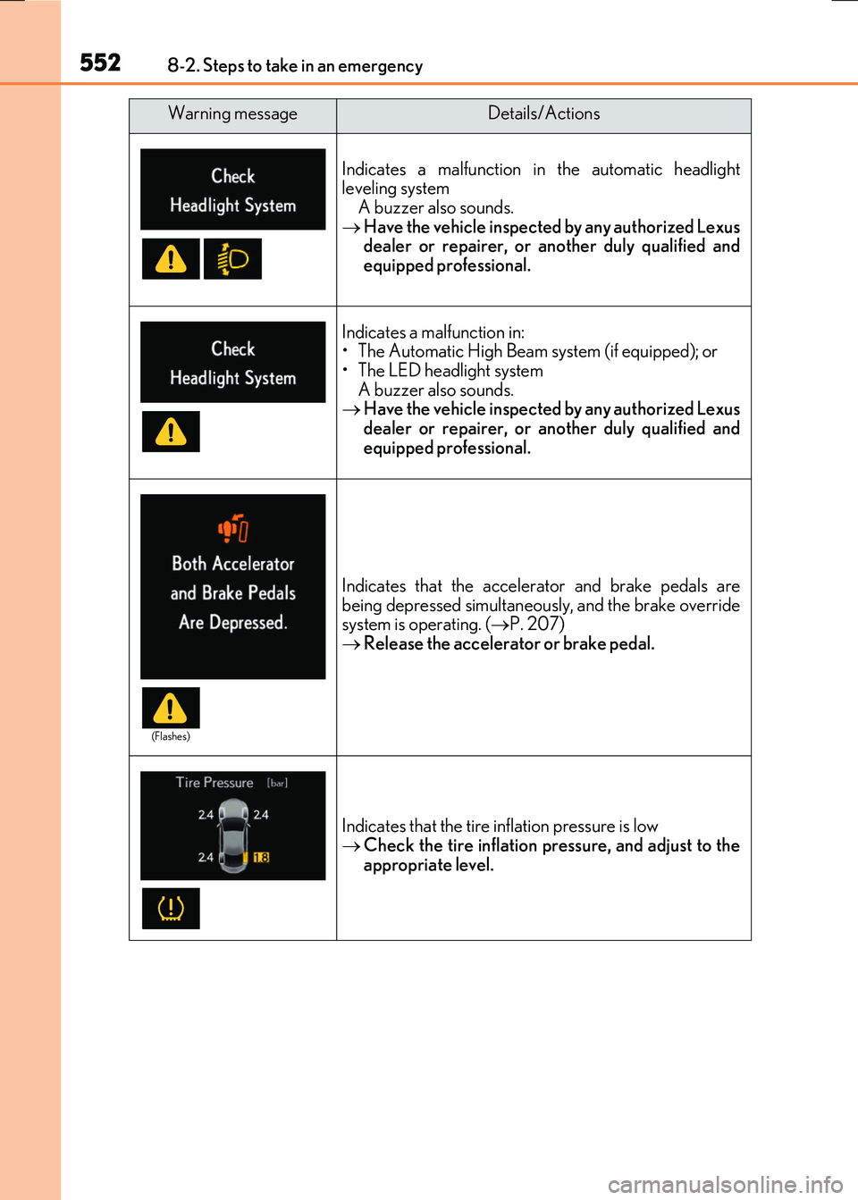 LEXUS RX300H 2017  Owners Manual 5528-2. Steps to take in an emergency
RC300h_EE(OM24740E)
Indicates a malfunction in the automatic headlight 
leveling systemA buzzer also sounds. 
  Have the vehicle inspected by any authorized Le