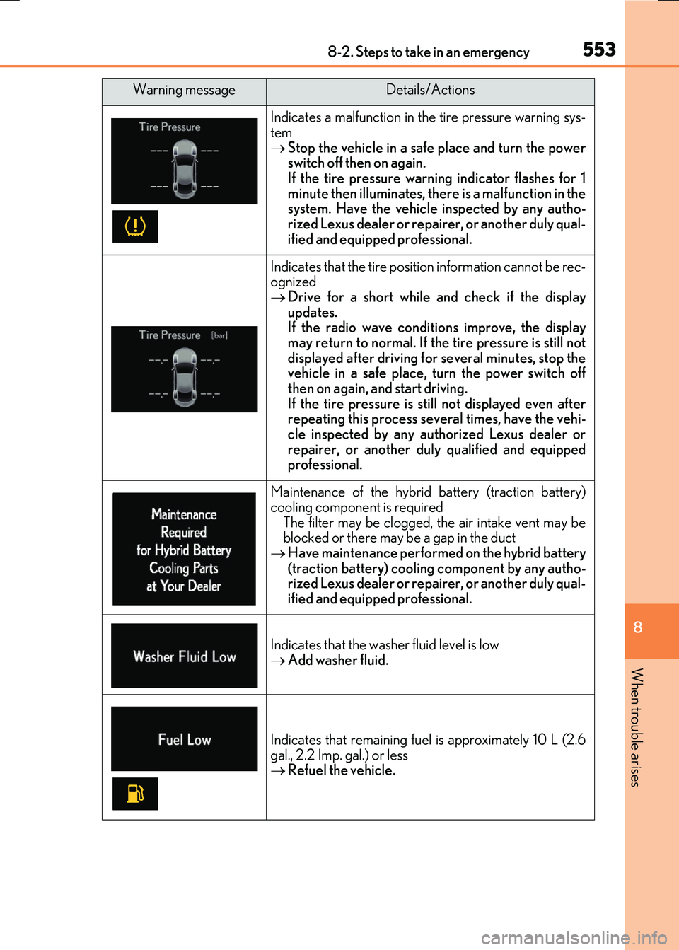 LEXUS RX300H 2017  Owners Manual 5538-2. Steps to take in an emergency
8
When trouble arises
RC300h_EE(OM24740E)
Indicates a malfunction in the tire pressure warning sys- tem 
 Stop the vehicle in a safe place and turn the power s