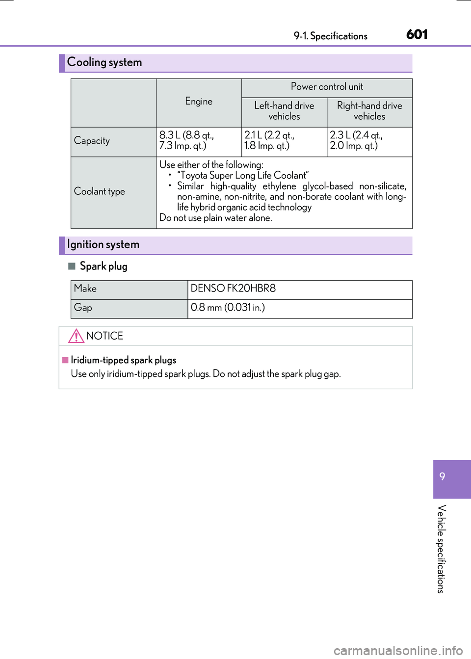LEXUS RX300H 2017  Owners Manual 601
9 
9-1. Specifications
Vehicle specifications
RC300h_EE(OM24740E)
■Spark plug
Cooling system
Engine
Power control unit
Left-hand drive  vehiclesRight-hand drive vehicles
Capacity8.3 L (8.8 qt., 