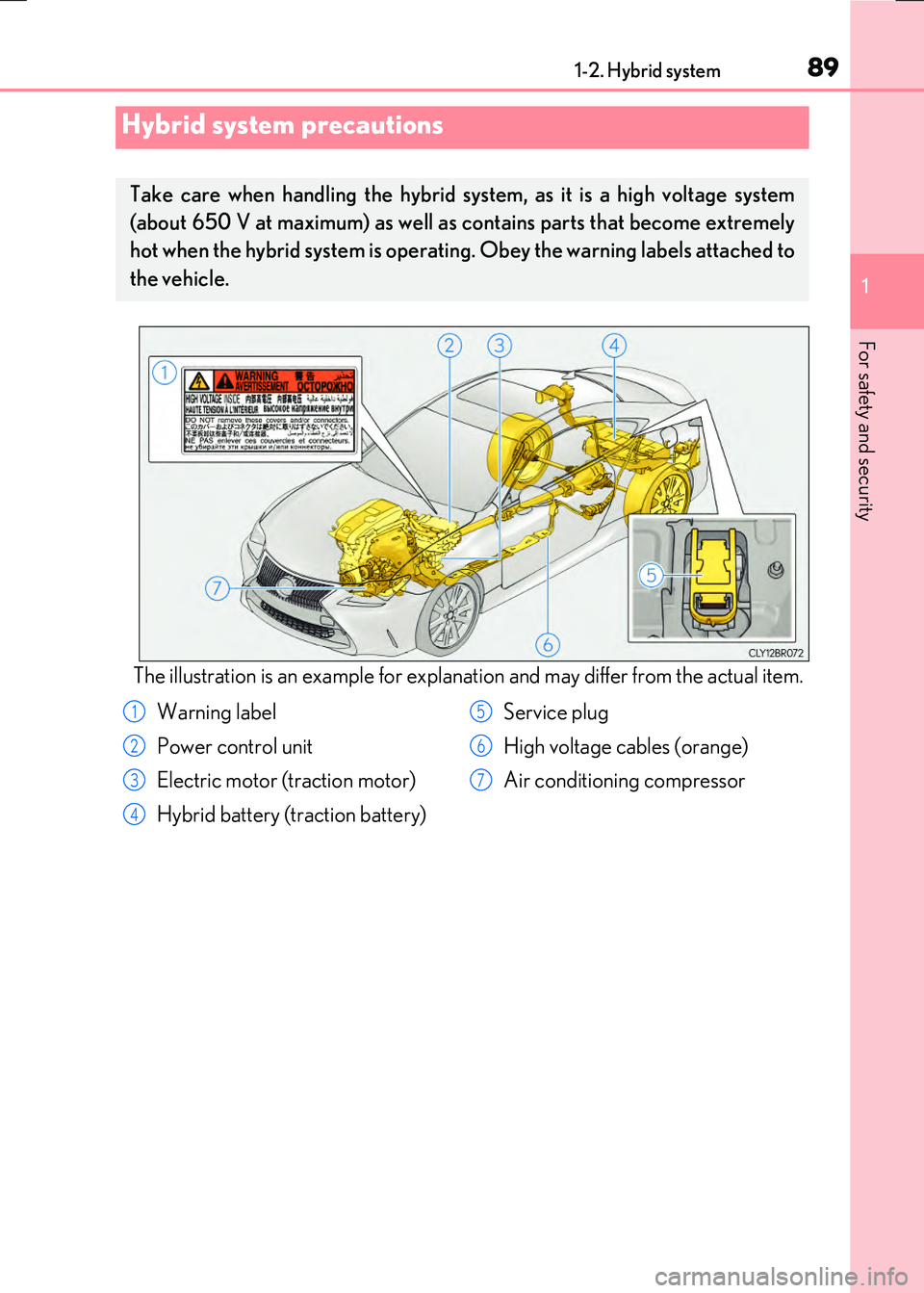 LEXUS RX300H 2017 Manual Online 891-2. Hybrid system
1
For safety and security
RC300h_EE(OM24740E)
The illustration is an example for explanation and may differ from the actual item.
Hybrid system precautions
Take care when handling