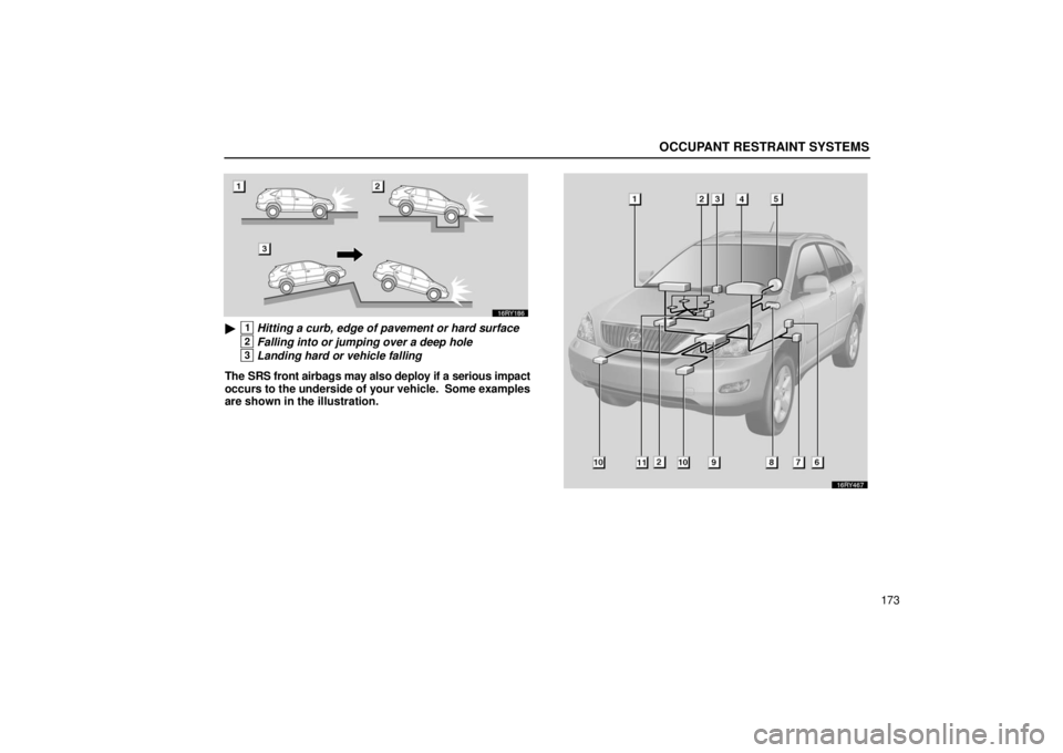 LEXUS RX330 2006  Owners Manual OCCUPANT RESTRAINT SYSTEMS
173
1Hitting a curb, edge of pavement or hard surface
2Falling into or jumping over a deep hole
3Landing hard or vehicle falling
The SRS front airbags may also deploy if a 