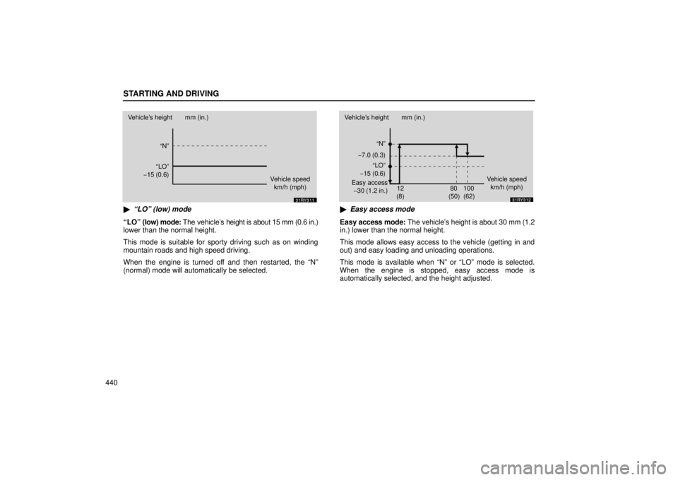 LEXUS RX330 2006  Owners Manual STARTING AND DRIVING
440
Vehicle’s height mm (in.)Vehicle speedkm/h (mph)
“N”
“LO”
− 15 (0.6)
 “LO” (low) mode
“LO”  (low) mode: The vehicle’s  height is about 15 mm (0.6 in.)
l