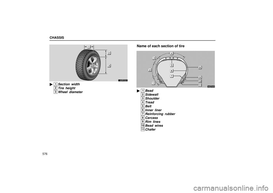 LEXUS RX330 2006  Owners Manual CHASSIS
576
1Section width
2Tire height
3Wheel diameter
Name of each section of tire
1Bead
2Sidewall
3Shoulder
4Tread
5Belt
6Inner liner
7Reinforcing rubber
8Carcass
9Rim lines
10Bead wires
11Chafer