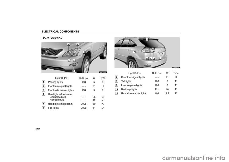 LEXUS RX330 2006 Owners Manual ELECTRICAL COMPONENTS
612LIGHT LOCATION
Light Bulbs Bulb No. W Type
1Parking lights
168 5 F
2Front turn signal lights−−−21 H
3Front side marker lights 168 5 F
4Headlights (low beam)
Discharge bu LEXUS RX330 2006 Owners Manual ELECTRICAL COMPONENTS
612LIGHT LOCATION
Light Bulbs Bulb No. W Type
1Parking lights
168 5 F
2Front turn signal lights−−−21 H
3Front side marker lights 168 5 F
4Headlights (low beam)
Discharge bu