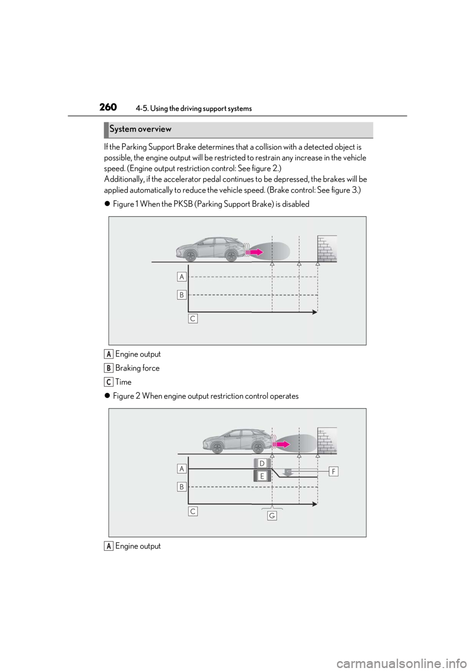 LEXUS RX350 2020 Owners Manual 2604-5. Using the driving support systems
If the Parking Support Brake determines that a collision with a detected object is
possible, the engine output will be restricted to restrain any increase i LEXUS RX350 2020 Owners Manual 2604-5. Using the driving support systems
If the Parking Support Brake determines that a collision with a detected object is
possible, the engine output will be restricted to restrain any increase i