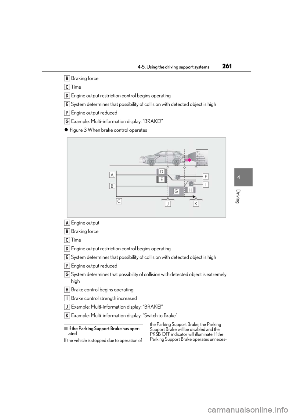 LEXUS RX350 2020 Owners Manual 2614-5. Using the driving support systems
4
Driving
Braking force
Time
Engine output restriction control begins operating
System determines that po ssibility of collision with detected object is high
LEXUS RX350 2020 Owners Manual 2614-5. Using the driving support systems
4
Driving
Braking force
Time
Engine output restriction control begins operating
System determines that po ssibility of collision with detected object is high
