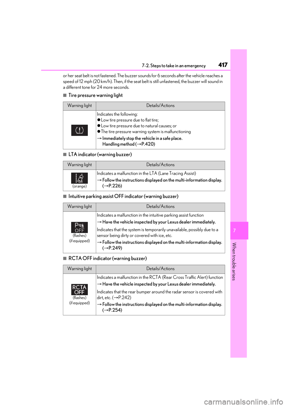 LEXUS RX350 2020 Repair Manual 4177-2. Steps to take in an emergency
7
When trouble arises
or her seat belt is not fastened. The buzzer sounds for 6 seconds after the vehicle reaches a
speed of 12 mph (20 km/h). Then, if the seat LEXUS RX350 2020 Repair Manual 4177-2. Steps to take in an emergency
7
When trouble arises
or her seat belt is not fastened. The buzzer sounds for 6 seconds after the vehicle reaches a
speed of 12 mph (20 km/h). Then, if the seat