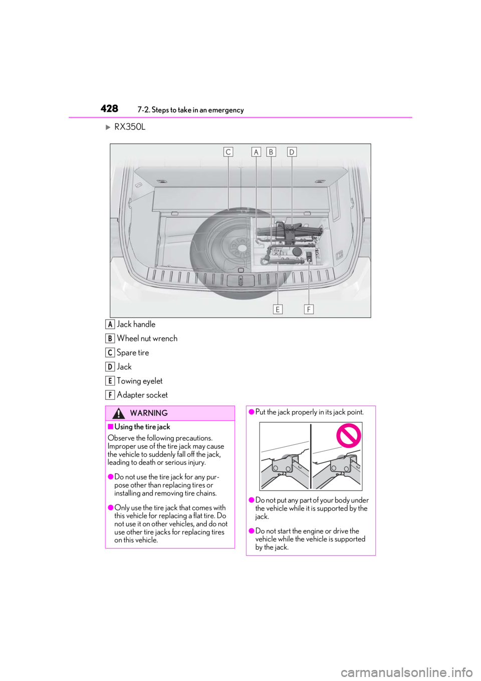 LEXUS RX350 2020 Owners Manual 4287-2. Steps to take in an emergency
RX350LJack handle
Wheel nut wrench
Spare tire
Jack
Towing eyelet
Adapter socket
A
B
C
D
E
F
WARNING
■Using the tire jack
Observe the following precautions.
LEXUS RX350 2020 Owners Manual 4287-2. Steps to take in an emergency
RX350LJack handle
Wheel nut wrench
Spare tire
Jack
Towing eyelet
Adapter socket
A
B
C
D
E
F
WARNING
■Using the tire jack
Observe the following precautions.