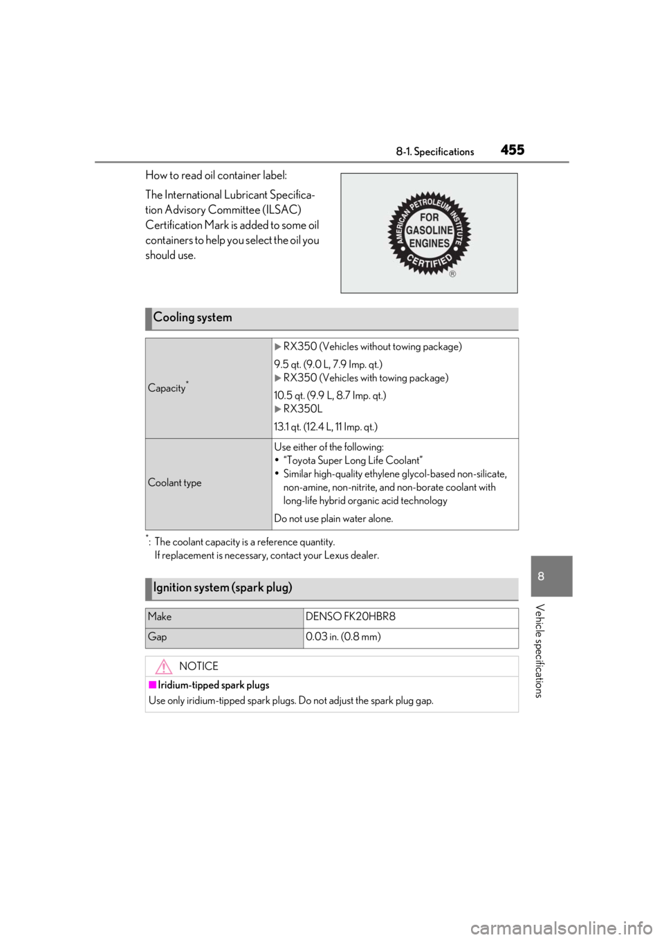 LEXUS RX350 2020 Owners Manual 4558-1. Specifications
8
Vehicle specifications
How to read oil container label:
The International Lubricant Specifica-
tion Advisory Committee (ILSAC)
Certification Mark is added to some oil
contai LEXUS RX350 2020 Owners Manual 4558-1. Specifications
8
Vehicle specifications
How to read oil container label:
The International Lubricant Specifica-
tion Advisory Committee (ILSAC)
Certification Mark is added to some oil
contai