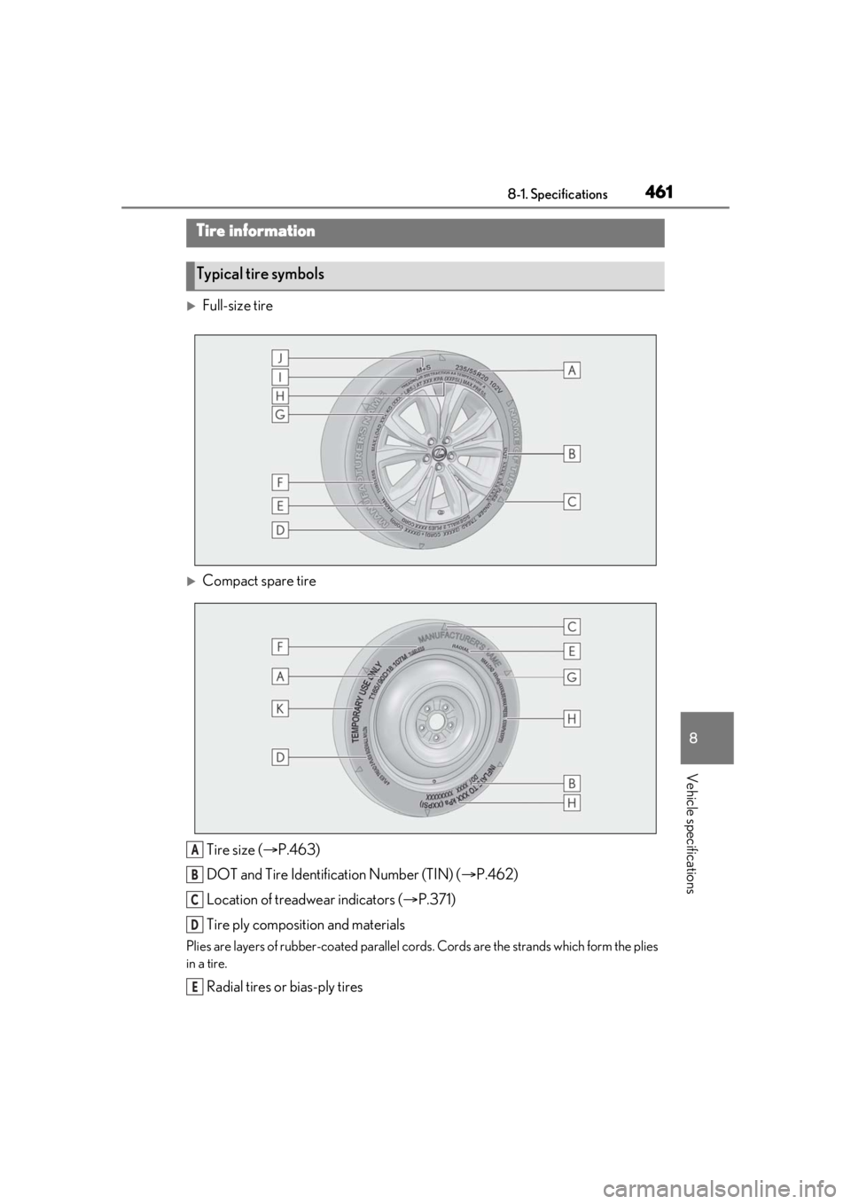 LEXUS RX350 2020 Owners Manual 4618-1. Specifications
8
Vehicle specifications
Full-size tire
Compact spare tireTire size ( P.463)
DOT and Tire Identification Number (TIN) ( P.462)
Location of treadwear indicators ( LEXUS RX350 2020 Owners Manual 4618-1. Specifications
8
Vehicle specifications
Full-size tire
Compact spare tireTire size ( P.463)
DOT and Tire Identification Number (TIN) ( P.462)
Location of treadwear indicators (