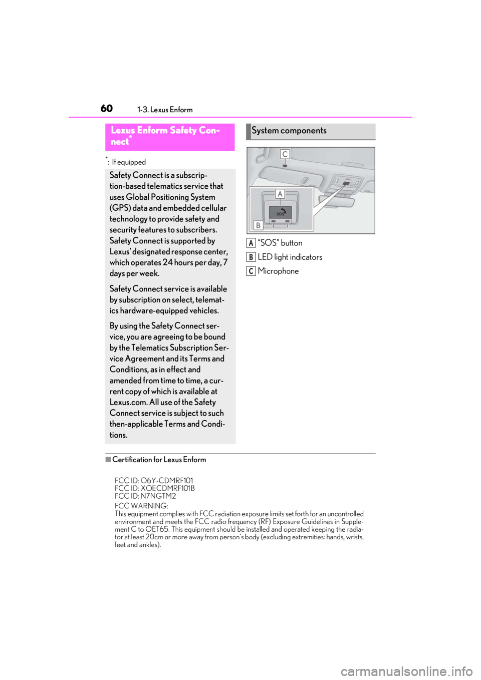 LEXUS RX350 2020 Owners Manual 601-3. Lexus Enform
1-3.Lexus Enform
*:If equipped
“SOS” button
LED light indicators
Microphone
■Certification for Lexus Enform
Lexus Enform Safety Con-
nect*
Safety Connect is a subscrip-
tion- LEXUS RX350 2020 Owners Manual 601-3. Lexus Enform
1-3.Lexus Enform
*:If equipped
“SOS” button
LED light indicators
Microphone
■Certification for Lexus Enform
Lexus Enform Safety Con-
nect*
Safety Connect is a subscrip-
tion-