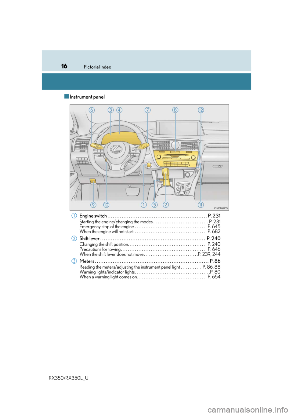 LEXUS RX350L 2019  Owners Manual 16Pictorial index
RX350/RX350L_U
■Instrument panel
Engine switch . . . . . . . . . . . . . . . . . . . . . . . . . . . . . . . . . . . . . . . . . . . . . . . . . . . . . . . .  P . 231
Starting the