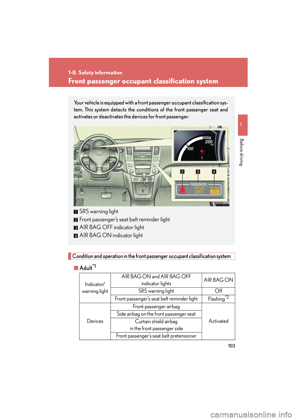 LEXUS RX400H 2008  Owners Manual 103
1
1-8. Safety information
Before driving
RX400h_U
Front passenger occupant classification system
Condition and operation in the front passenger occupant classification system
■Adult*1
Indicator/