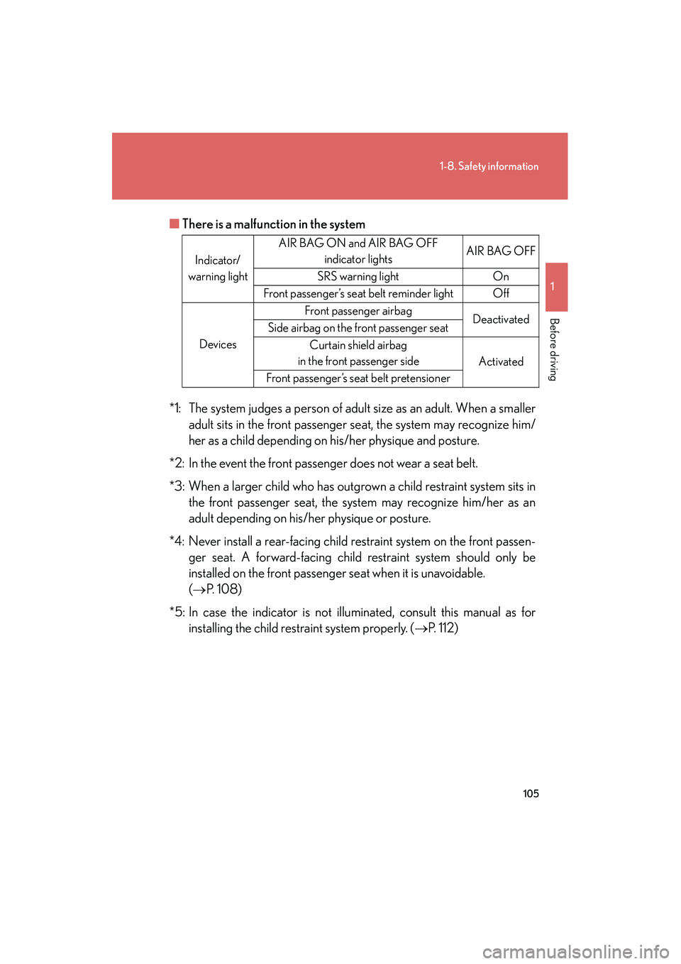 LEXUS RX400H 2008  Owners Manual 105
1-8. Safety information
1
Before driving
RX400h_U■
There is a malfunction in the system
*1: The system judges a person of adult size as an adult. When a smaller adult sits in the front passenger