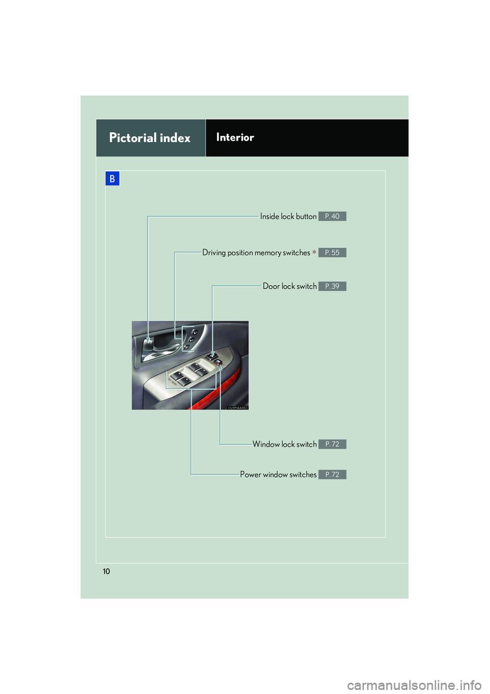 LEXUS RX400H 2008 User Guide 10
B
Pictorial indexInterior
Driving position memory switches ∗ P. 55
Door lock switch P. 39
Window lock switch P. 72
Power window switches P. 72
Inside lock button P. 40 