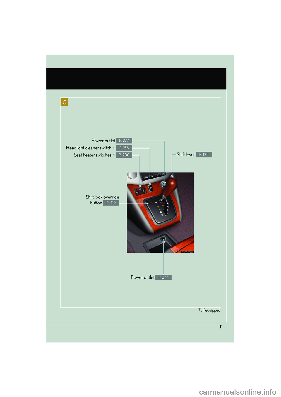 LEXUS RX400H 2008 User Guide 11
C
Shift lever P. 135
Power outlet P. 277
Shift lock overridebutton 
P. 419
Headlight cleaner switch ∗ P. 156
Power outlet P. 277
Seat heater switches ∗ P. 280
∗: If equipped 