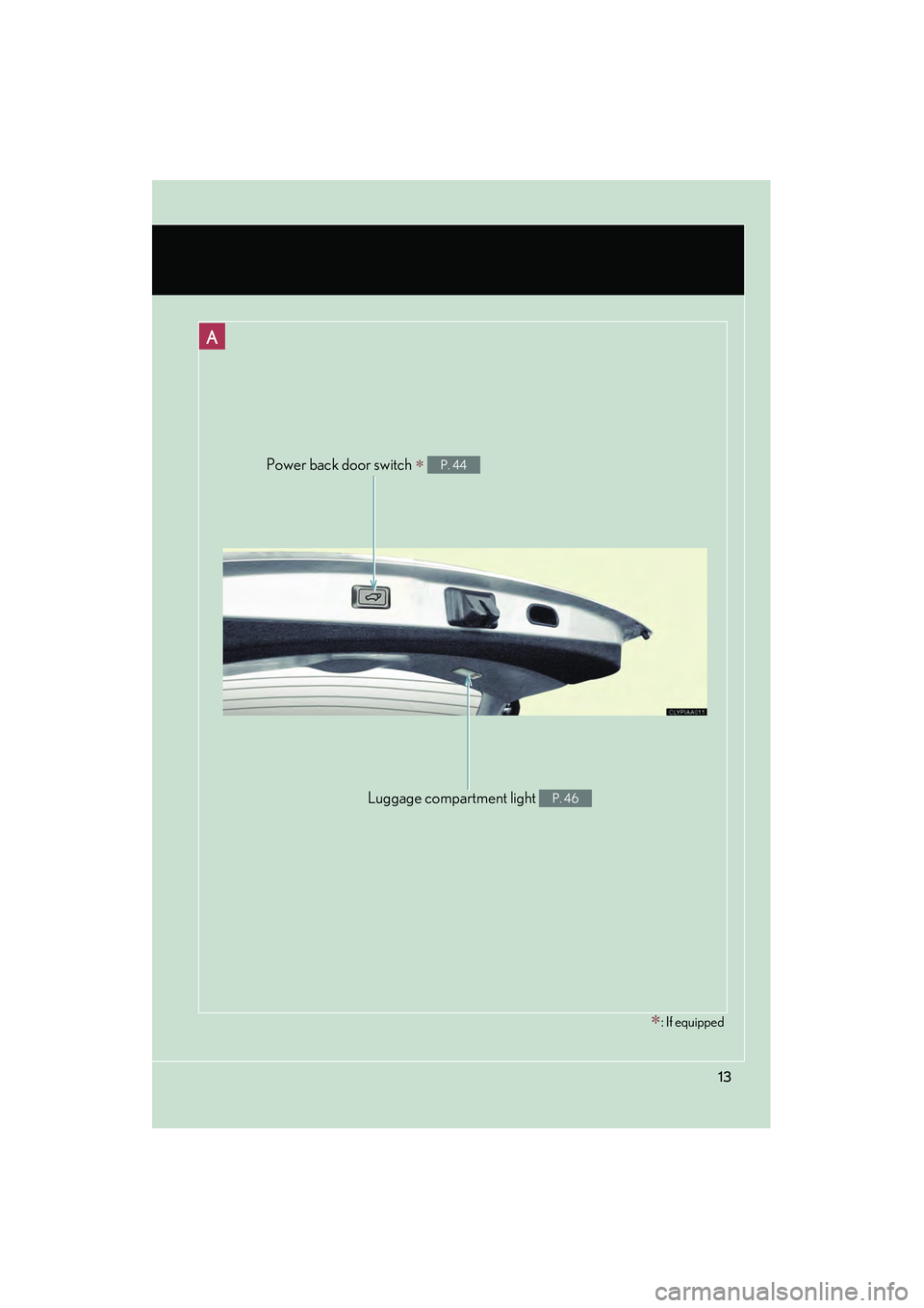 LEXUS RX400H 2008 User Guide 13
∗: If equipped
Power back door switch ∗ P. 44
Luggage compartment light P. 46
A 