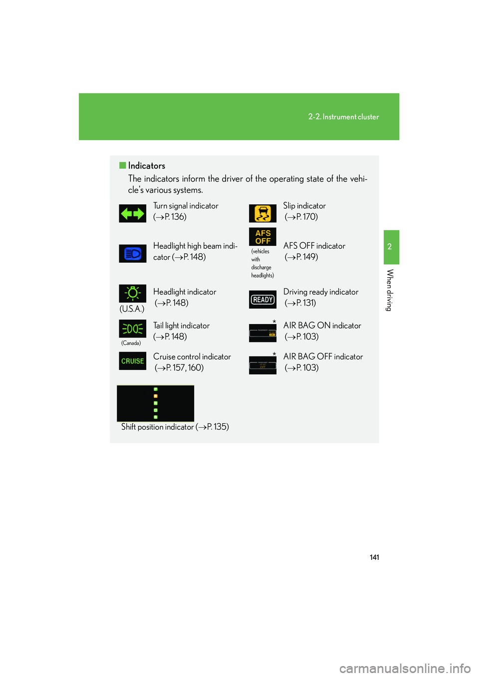 LEXUS RX400H 2008  Owners Manual 141
2-2. Instrument cluster
2
When driving
RX400h_U
■Indicators
The indicators inform the driver of the operating state of the vehi-
cles various systems.
Turn signal indicator 
(→ P. 136)Slip in