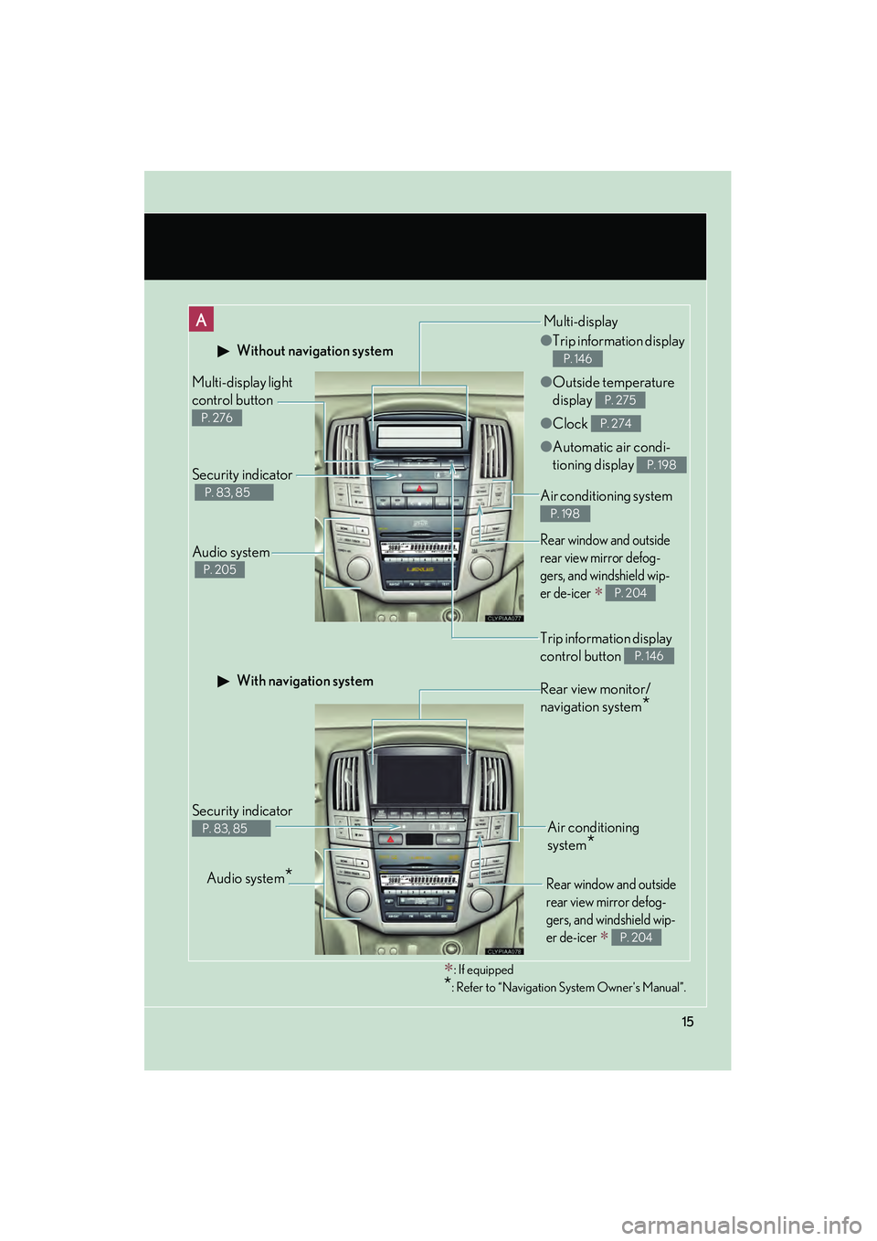 LEXUS RX400H 2008 Owners Manual 15
Without navigation system
With navigation system
∗: If equipped
*: Refer to “Navigation System Owners Manual”.
Security indicator
P. 83, 85
Audio system
P. 205
Multi-display light
con LEXUS RX400H 2008 Owners Manual 15
Without navigation system
With navigation system
∗: If equipped
*: Refer to “Navigation System Owners Manual”.
Security indicator
P. 83, 85
Audio system
P. 205
Multi-display light
con