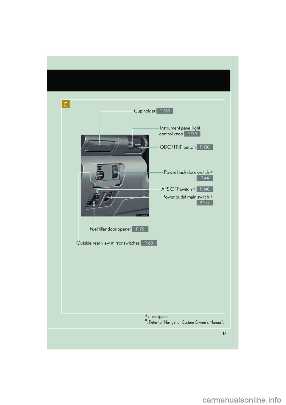 LEXUS RX400H 2008 Owners Manual 17
C
Cup holder P. 269
Fuel filler door opener P. 78
ODO/TRIP button P. 138
Instrument panel light
control knob
P. 139
∗: If equipped
*: Refer to “Navigation System Owners Manual”.
Outside rea LEXUS RX400H 2008 Owners Manual 17
C
Cup holder P. 269
Fuel filler door opener P. 78
ODO/TRIP button P. 138
Instrument panel light
control knob
P. 139
∗: If equipped
*: Refer to “Navigation System Owners Manual”.
Outside rea