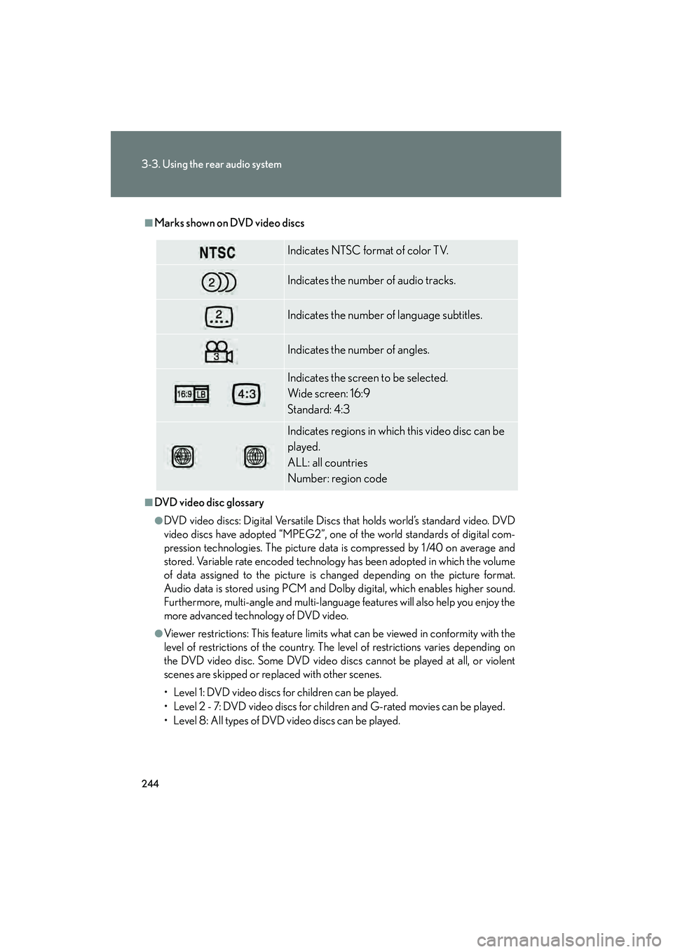 LEXUS RX400H 2008 Owners Manual 244
3-3. Using the rear audio system
RX400h_U
■Marks shown on DVD video discs
■DVD video disc glossary
●DVD video discs: Digital Versatile Discs that holds world’s standard video. DVD
video di LEXUS RX400H 2008 Owners Manual 244
3-3. Using the rear audio system
RX400h_U
■Marks shown on DVD video discs
■DVD video disc glossary
●DVD video discs: Digital Versatile Discs that holds world’s standard video. DVD
video di