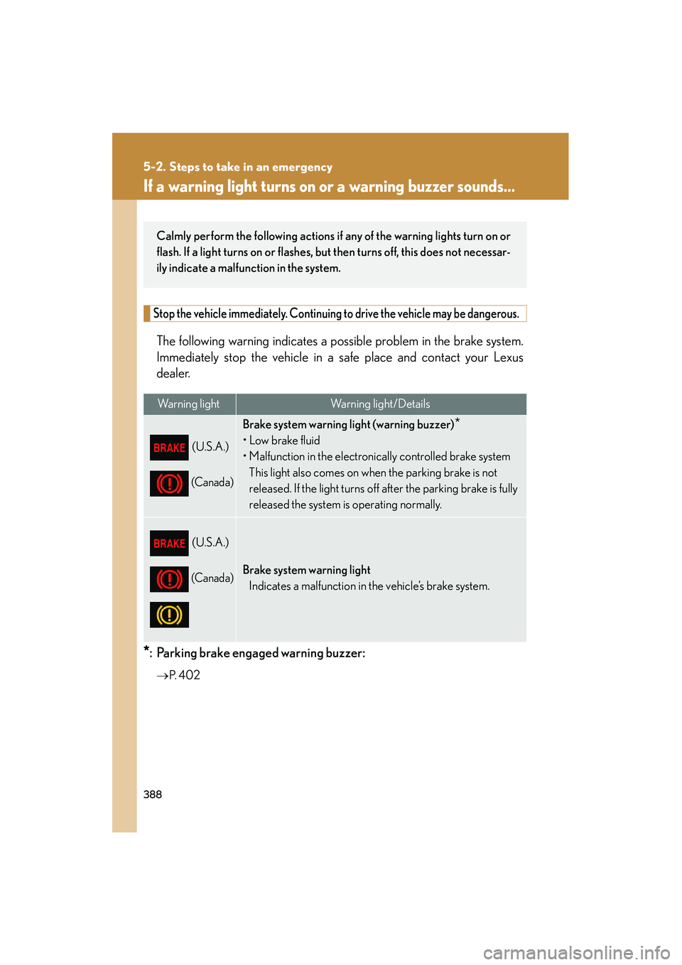LEXUS RX400H 2008 Owners Manual 388
RX400h_U
5-2. Steps to take in an emergency
If a warning light turns on or a warning buzzer sounds...
Stop the vehicle immediately. Continuing to drive the vehicle may be dangerous.
The following LEXUS RX400H 2008 Owners Manual 388
RX400h_U
5-2. Steps to take in an emergency
If a warning light turns on or a warning buzzer sounds...
Stop the vehicle immediately. Continuing to drive the vehicle may be dangerous.
The following