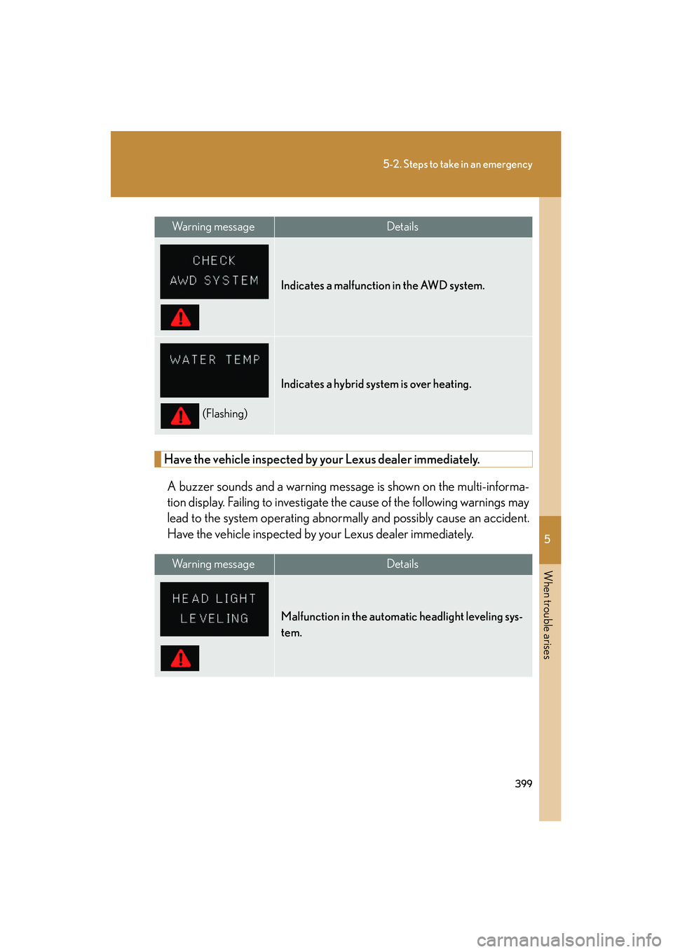 LEXUS RX400H 2008  Owners Manual 5
When trouble arises
399
5-2. Steps to take in an emergency
RX400h_U
Have the vehicle inspected by your Lexus dealer immediately.
A buzzer sounds and a warning message is shown on the multi-informa-
