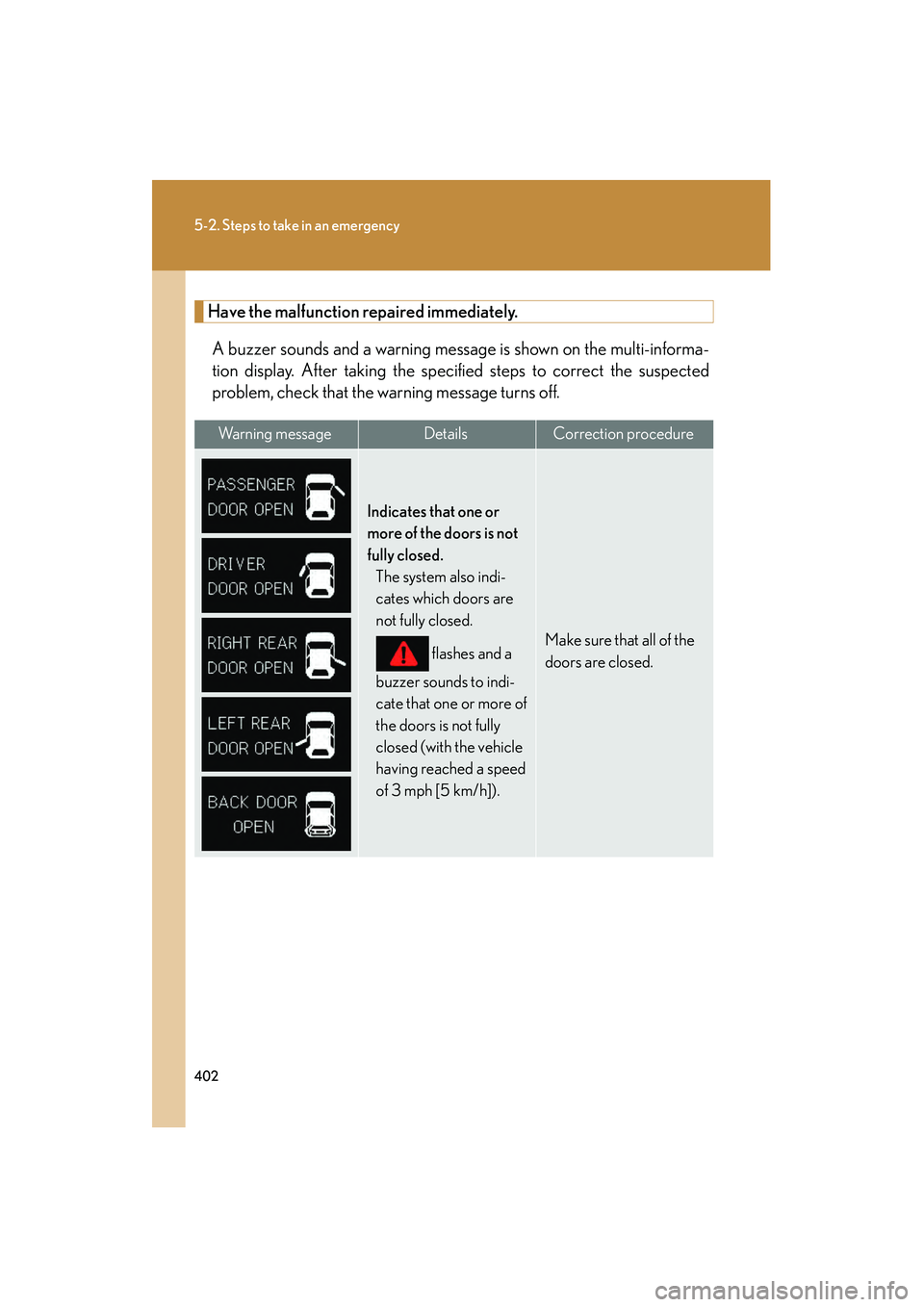 LEXUS RX400H 2008  Owners Manual 402
5-2. Steps to take in an emergency
RX400h_U
Have the malfunction repaired immediately.A buzzer sounds and a warning message is shown on the multi-informa-
tion display. After taking the spec ified
