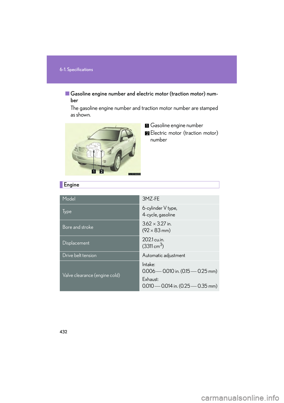 LEXUS RX400H 2008  Owners Manual 432
6-1. Specifications
RX400h_U■
Gasoline engine number and electr ic motor (traction motor) num-
ber
The gasoline engine number and tr action motor number are stamped
as shown.
Gasoline engine num