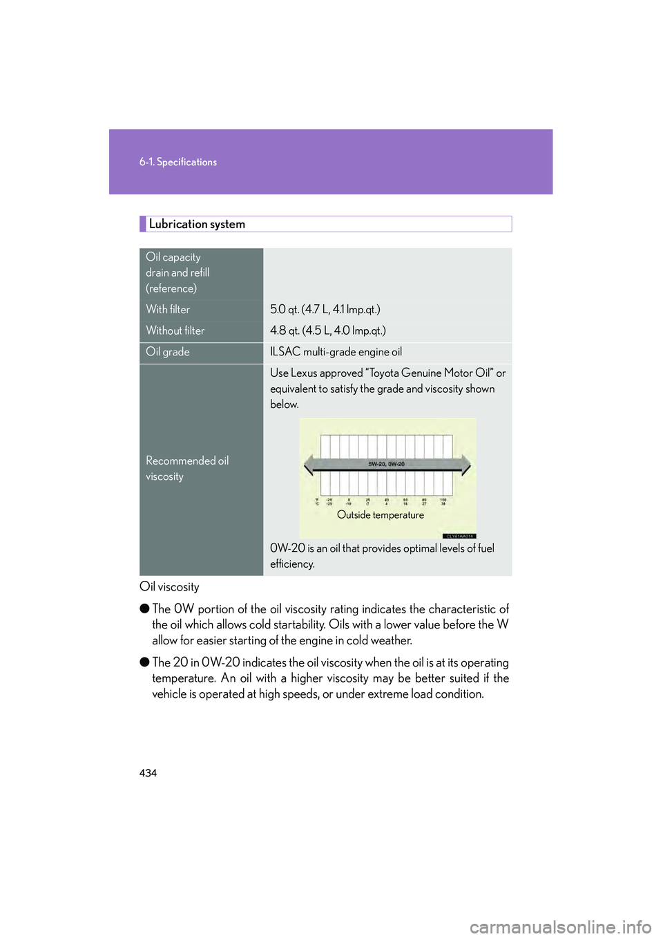 LEXUS RX400H 2008 Owners Manual 434
6-1. Specifications
RX400h_U
Lubrication system
Oil viscosity
● The 0W portion of the oil viscosity rating indicates the characteristic of
the oil which allows cold startability. Oils with a low LEXUS RX400H 2008 Owners Manual 434
6-1. Specifications
RX400h_U
Lubrication system
Oil viscosity
● The 0W portion of the oil viscosity rating indicates the characteristic of
the oil which allows cold startability. Oils with a low