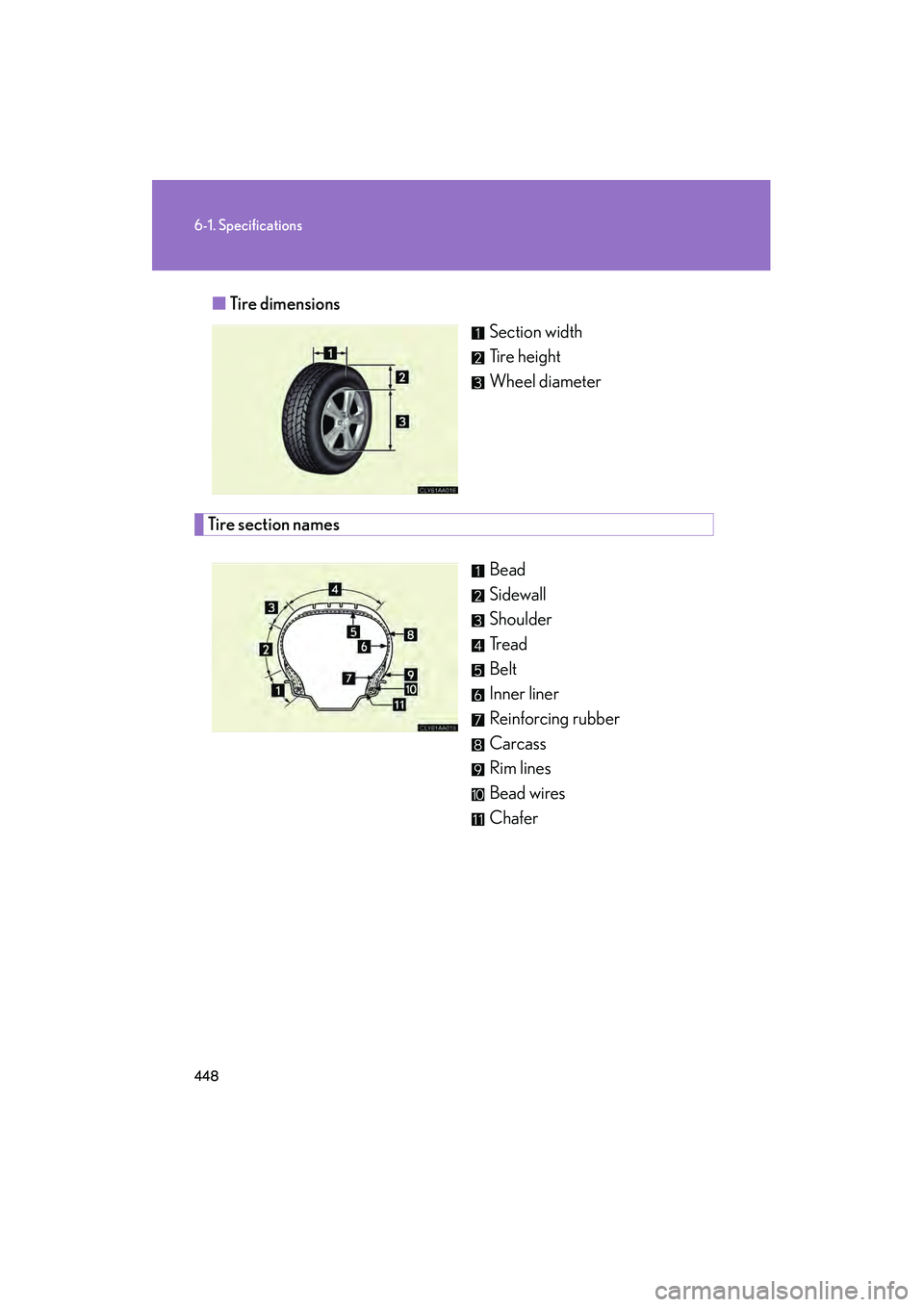 LEXUS RX400H 2008 Owners Manual 448
6-1. Specifications
RX400h_U■
Tire dimensions
Section width
Ti r e h e i g h t
Wheel diameter
Tire section names
Bead
Sidewall
Shoulder
Tr e a d
Belt
Inner liner
Reinforcing rubber
Carcass
Rim LEXUS RX400H 2008 Owners Manual 448
6-1. Specifications
RX400h_U■
Tire dimensions
Section width
Ti r e h e i g h t
Wheel diameter
Tire section names
Bead
Sidewall
Shoulder
Tr e a d
Belt
Inner liner
Reinforcing rubber
Carcass
Rim
