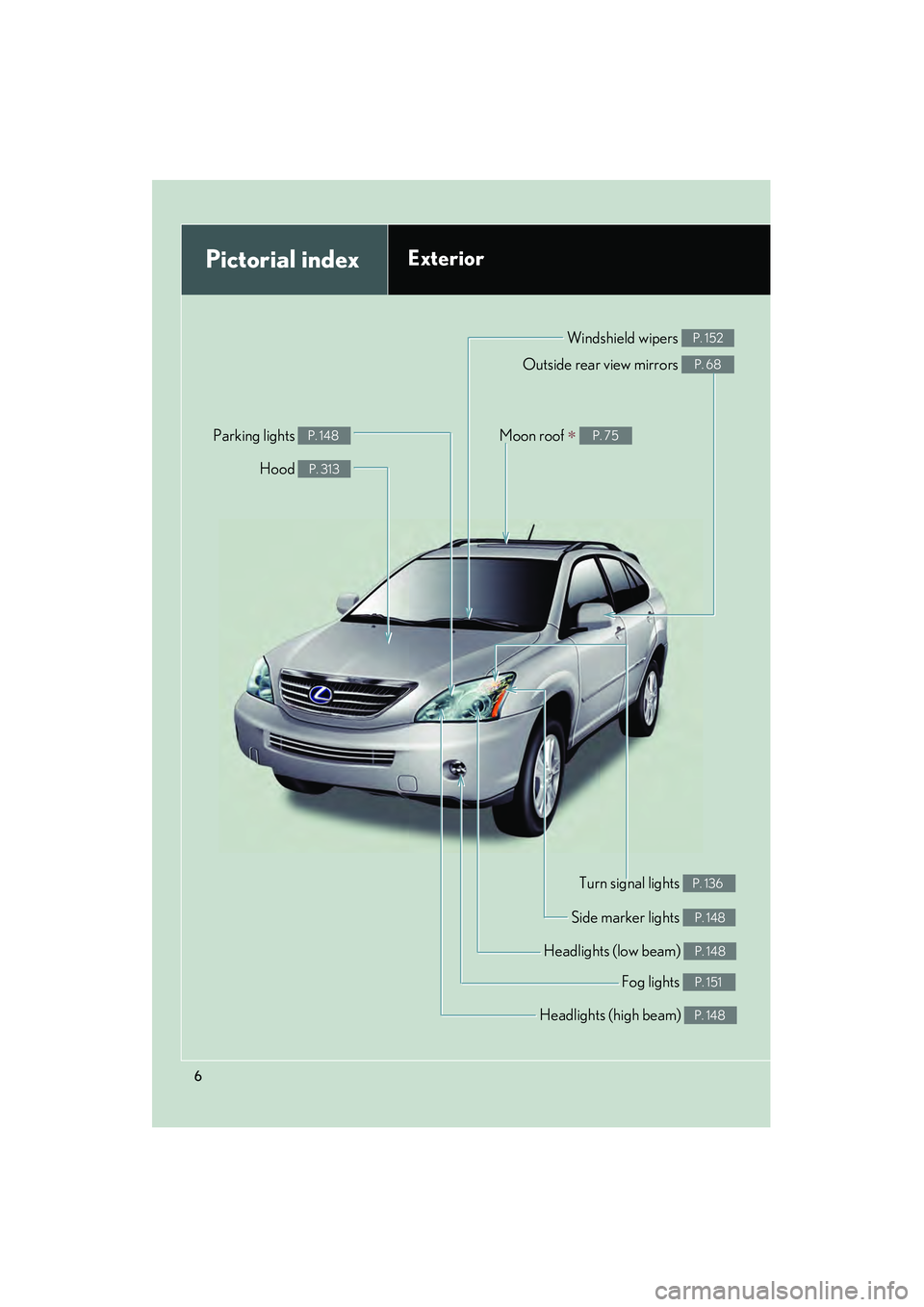 LEXUS RX400H 2008  Owners Manual 6
Pictorial indexExterior
Headlights (high beam) P. 148
Headlights (low beam) P. 148
Fog lights P. 151
Turn signal lights P. 136
Side marker lights P. 148
Hood P. 313
Windshield wipers P. 152
Moon roo