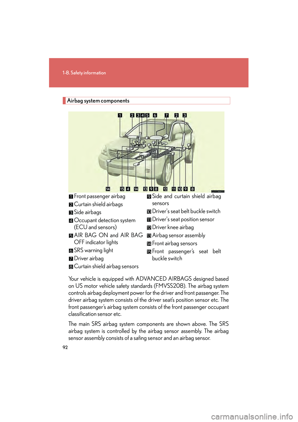 LEXUS RX400H 2008  Owners Manual 92
1-8. Safety information
RX400h_U
Airbag system componentsYour vehicle is equipped with ADVANCED AIRBAGS designed based
on US motor vehicle safety standards (FMVSS208). The airbag system
controls ai
