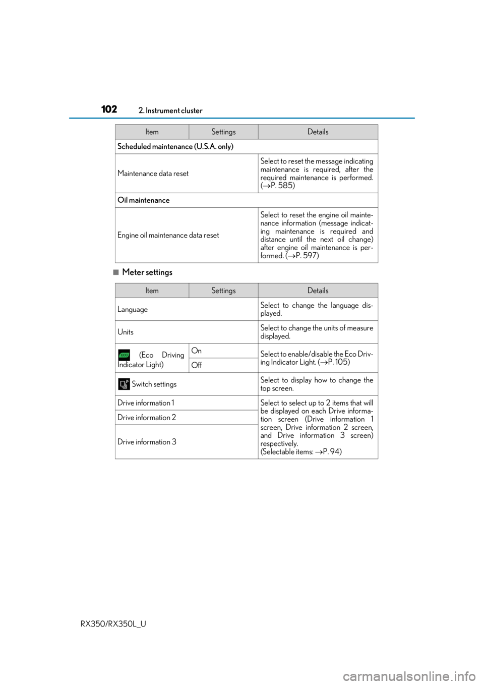 LEXUS RX450H 2020 Owners Manual 1022. Instrument cluster
RX350/RX350L_U
■Meter settings
Scheduled maintenance (U.S.A. only)
Maintenance data reset
Select to reset the message indicating
maintenance is re quired, after the
required LEXUS RX450H 2020 Owners Manual 1022. Instrument cluster
RX350/RX350L_U
■Meter settings
Scheduled maintenance (U.S.A. only)
Maintenance data reset
Select to reset the message indicating
maintenance is re quired, after the
required