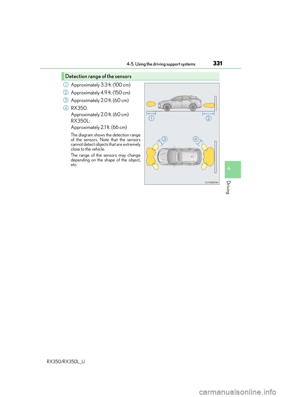 LEXUS RX450H 2020  Owners Manual 3314-5. Using the driving support systems
4
Driving
RX350/RX350L_U
Approximately 3.3 ft. (100 cm) 
Approximately 4.9 ft. (150 cm)
Approximately 2.0 ft. (60 cm) 
RX350:
Approximately 2.0 ft. (60 cm)
RX