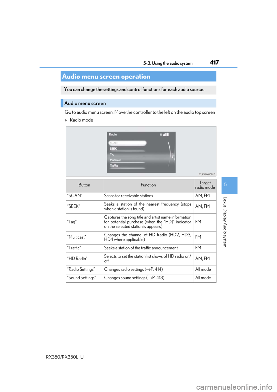 LEXUS RX450H 2020  Owners Manual 4175-3. Using the audio system
5
Lexus Display Audio system
RX350/RX350L_U
Go to audio menu screen: Move the controller to the left on the audio top screen
Radio mode
Audio menu screen operation
Yo