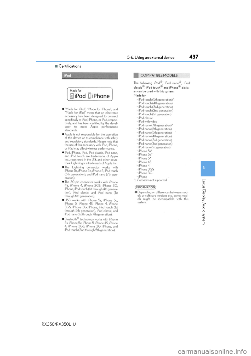LEXUS RX450H 2020  Owners Manual 4375-6. Using an external device
5
Lexus Display Audio system
RX350/RX350L_U
■Certifications 