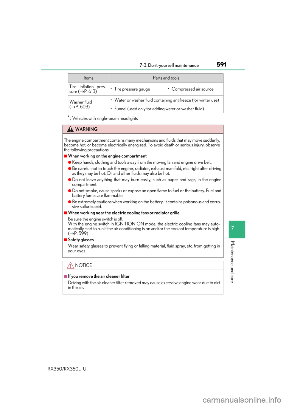 LEXUS RX450H 2020  Owners Manual 5917-3. Do-it-yourself maintenance
7
Maintenance and care
RX350/RX350L_U
*: Vehicles with single-beam headlights
Tire inflation pres-
sure (P. 613)• Tire pressure gauge• Compressed air source
W