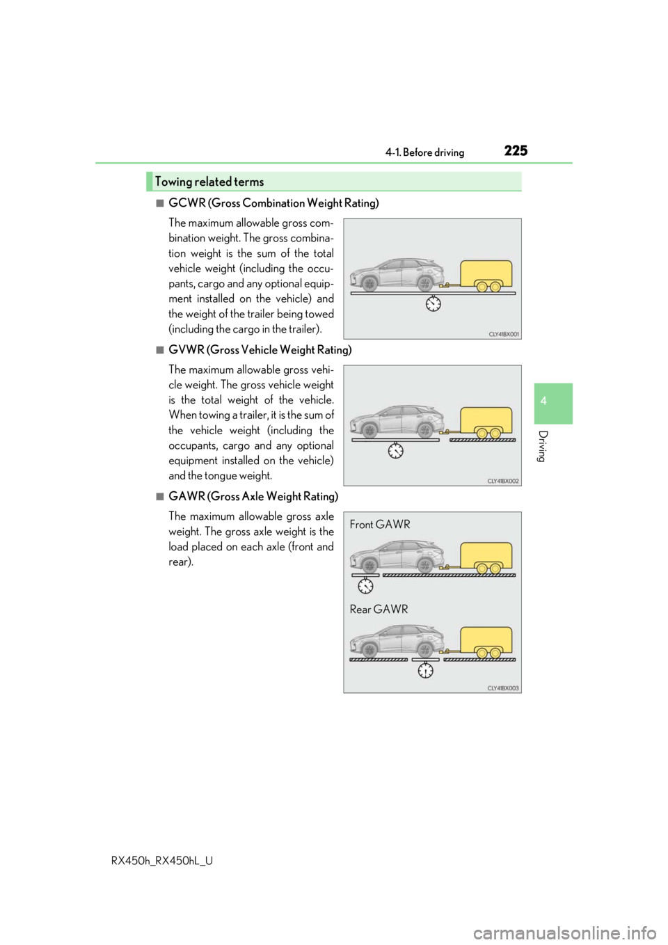 LEXUS RX450H 2019 Owners Manual 2254-1. Before driving
4
Driving
RX450h_RX450hL_U
■GCWR (Gross Combination Weight Rating)
The maximum allowable gross com-
bination weight. The gross combina-
tion weight is the sum of the total
veh LEXUS RX450H 2019 Owners Manual 2254-1. Before driving
4
Driving
RX450h_RX450hL_U
■GCWR (Gross Combination Weight Rating)
The maximum allowable gross com-
bination weight. The gross combina-
tion weight is the sum of the total
veh