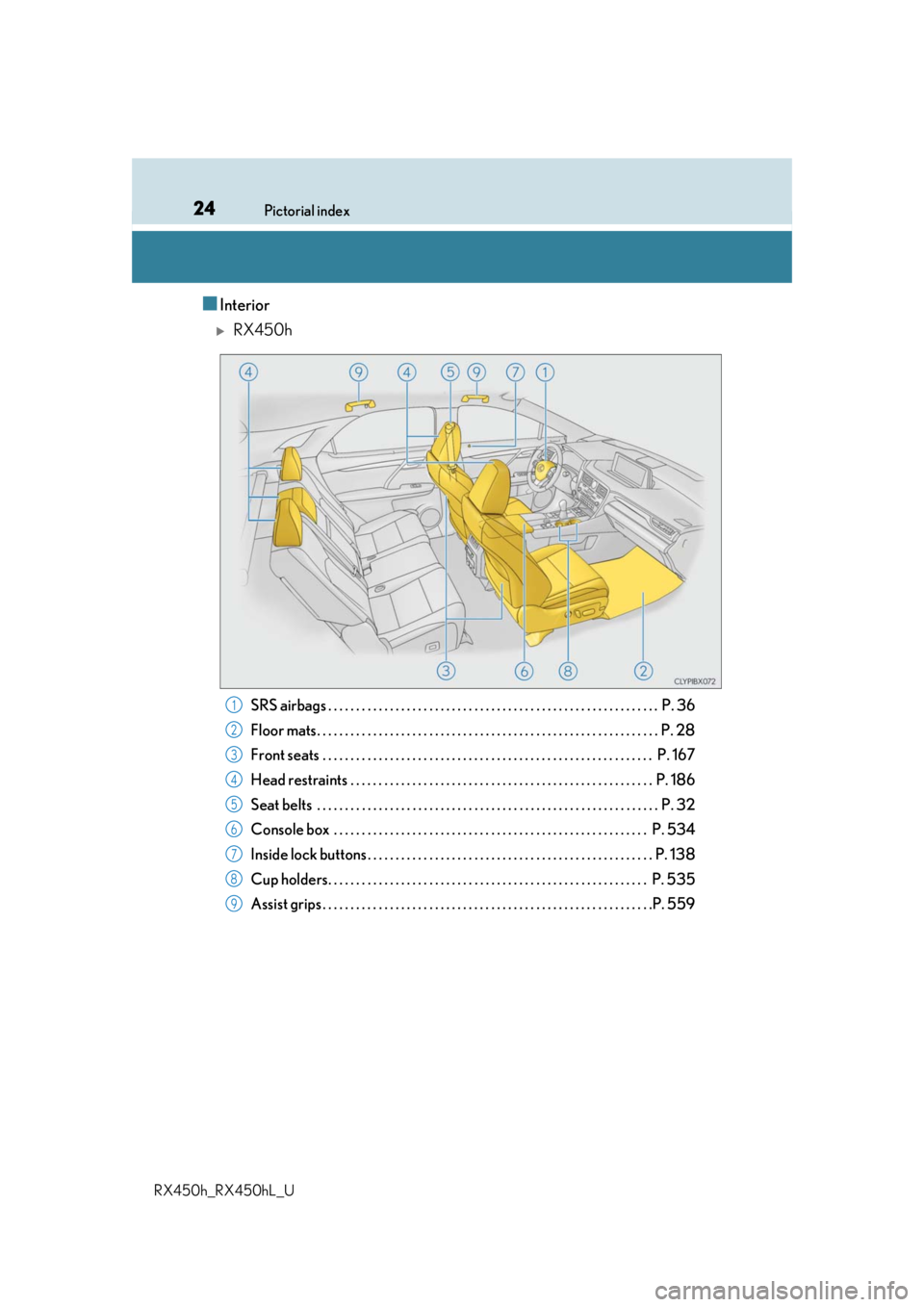 LEXUS RX450H 2019  Owners Manual 24Pictorial index
RX450h_RX450hL_U
■Interior
RX450h
SRS airbags . . . . . . . . . . . . . . . . . . . . . . . . . . . . . . . . . . . . . . . . . . . . . . . . . . . . . . . . . .  . P. 36
Floor 