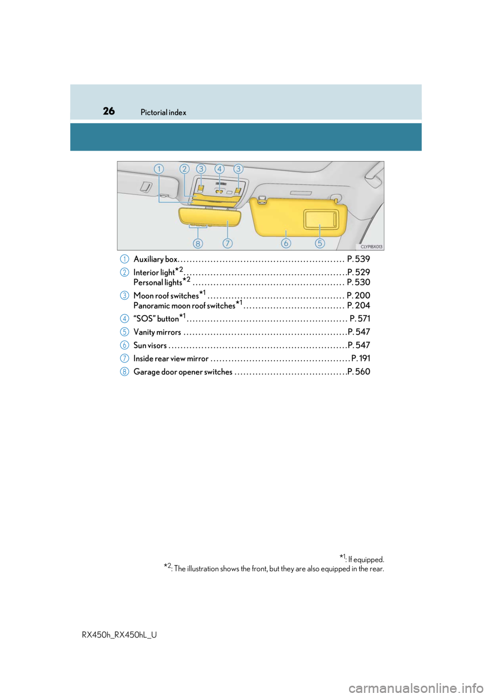 LEXUS RX450H 2019 Owners Manual 26Pictorial index
RX450h_RX450hL_U
Auxiliary box. . . . . . . . . . . . . . . . . . . . . . . . . . . . . . . . . . . . . . . . . . . . . . . . . . . . . . . .  P.  539
Interior light
*2. . . . . . . 