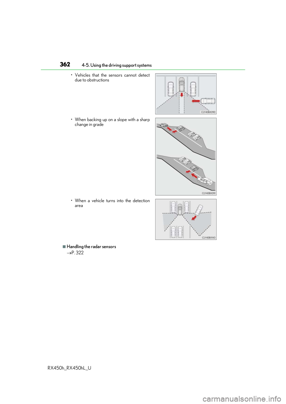 LEXUS RX450H 2019 Owners Manual 3624-5. Using the driving support systems
RX450h_RX450hL_U
■Handling the radar sensors
P. 322
• Vehicles that the sensors cannot detect
due to obstructions
• When backing up on a slope with LEXUS RX450H 2019 Owners Manual 3624-5. Using the driving support systems
RX450h_RX450hL_U
■Handling the radar sensors
P. 322
• Vehicles that the sensors cannot detect
due to obstructions
• When backing up on a slope with