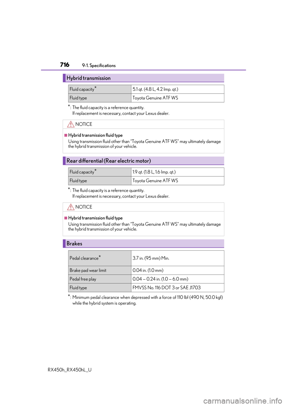 LEXUS RX450H 2019  Owners Manual 7169-1. Specifications
RX450h_RX450hL_U
*: The fluid capacity is a reference quantity. If replacement is necessary, contact your Lexus dealer.
*: The fluid capacity is a reference quantity. If replace