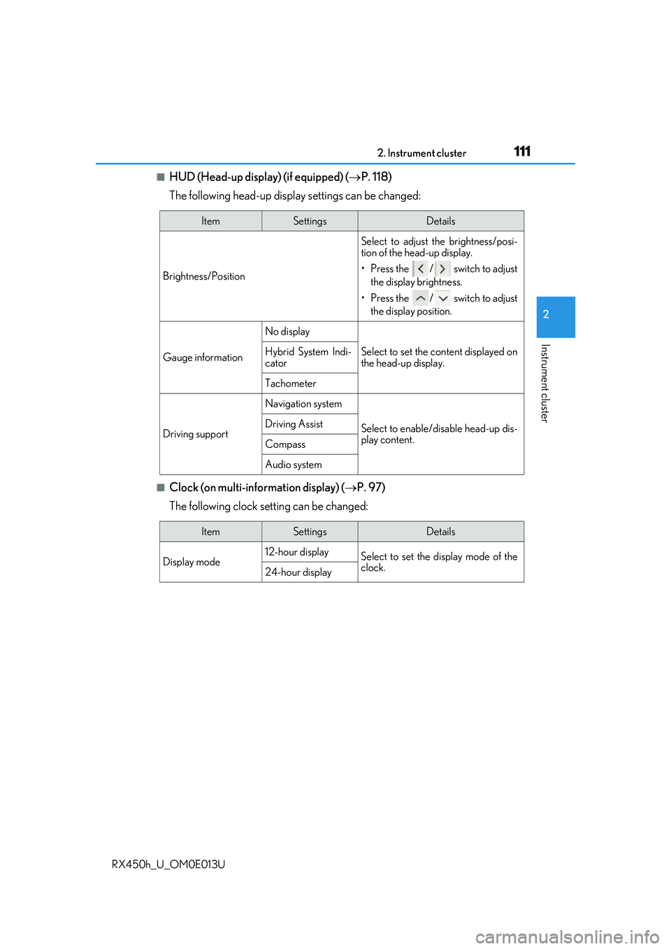 LEXUS RX450H 2016  Owners Manual 1112. Instrument cluster
2
Instrument cluster
RX450h_U_OM0E013U
■HUD (Head-up display) (if equipped) (P. 118)
The following head-up displa y settings can be changed:
■Clock (on multi-informatio