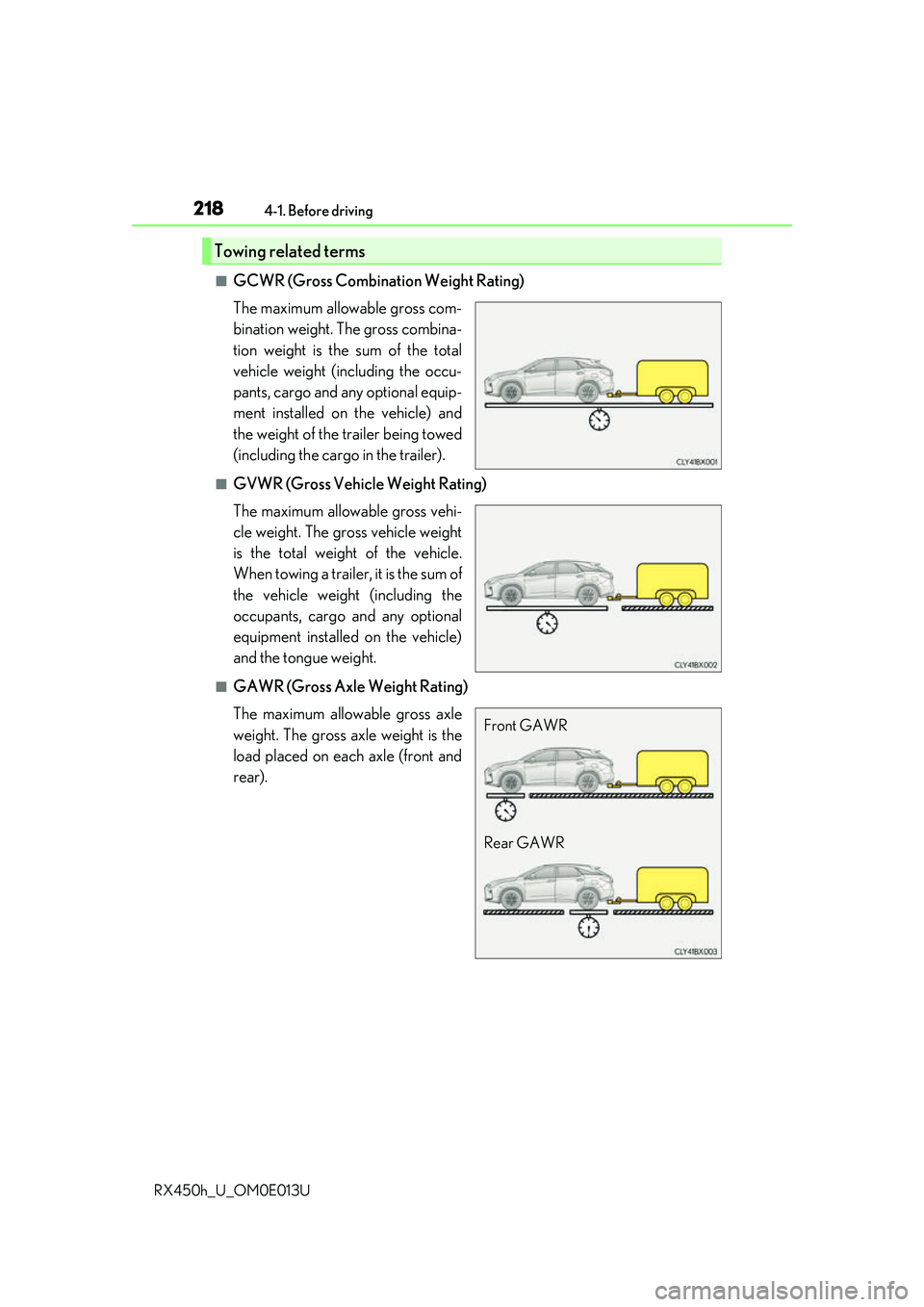 LEXUS RX450H 2016 Owners Manual 2184-1. Before driving
RX450h_U_OM0E013U
■GCWR (Gross Combination Weight Rating)
The maximum allowable gross com-
bination weight. The gross combina-
tion weight is the sum of the total
vehicle weig LEXUS RX450H 2016 Owners Manual 2184-1. Before driving
RX450h_U_OM0E013U
■GCWR (Gross Combination Weight Rating)
The maximum allowable gross com-
bination weight. The gross combina-
tion weight is the sum of the total
vehicle weig