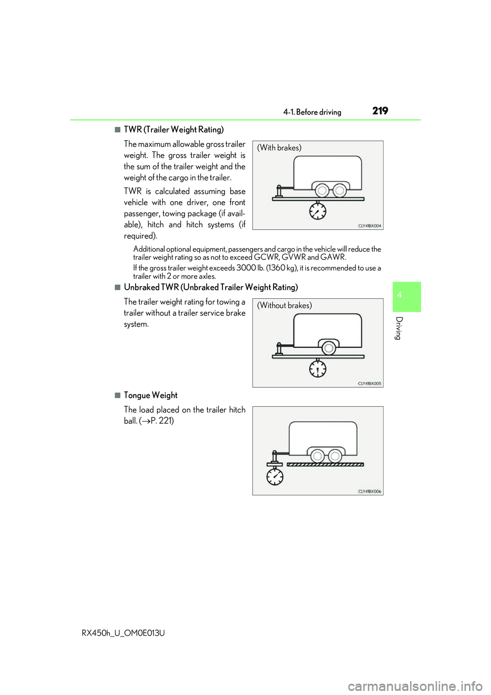LEXUS RX450H 2016  Owners Manual 2194-1. Before driving
4
Driving
RX450h_U_OM0E013U
■TWR (Trailer Weight Rating)
The maximum allowable gross trailer
weight. The gross trailer weight is
the sum of the trailer weight and the
weight o