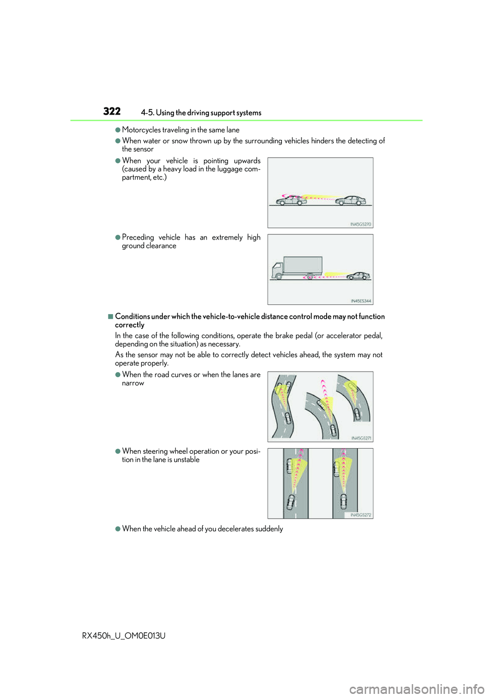 LEXUS RX450H 2016 Service Manual 3224-5. Using the driving support systems
RX450h_U_OM0E013U
●Motorcycles travelin g in the same lane
●When water or snow thrown up by the surrounding vehicles hinders the detecting of
the sensor
