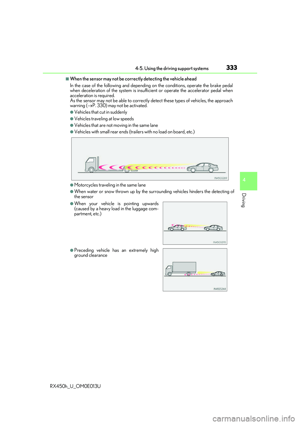 LEXUS RX450H 2016 Service Manual 3334-5. Using the driving support systems
4
Driving
RX450h_U_OM0E013U
■When the sensor may not be correctly detecting the vehicle ahead
In the case of the following and depending on the conditions, 